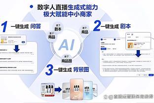 FIFA最佳揭晓！一句话描述梅西、哈兰德、姆巴佩内心想法